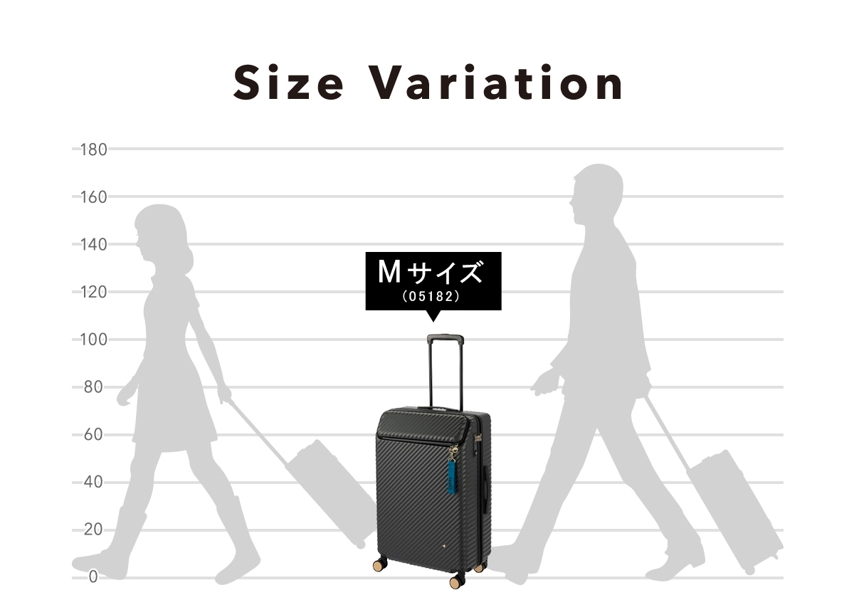 サイズバリエーション