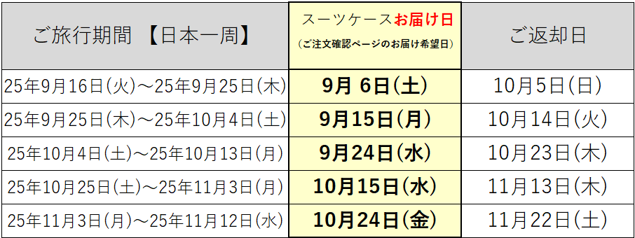 日程表